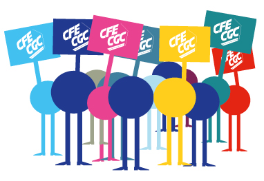 Mobilisation du 5 décembre 2019